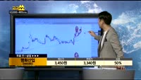 [종목상담]평화산업(090080)