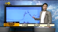 [종목상담]현대로템(064350)