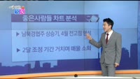 [매일 장보는 남녀] 좋은사람들(033340)