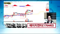 [김용환의 대박차트]실시간 매수 종목 : 에이치엔티(176440),지니뮤직(043610)