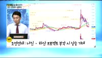 [골드의 포트관리] 주식투자 15년 차 투자자 포트폴리오