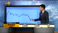 [종목상담]유안타증권(003470)