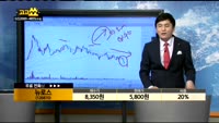 [종목상담]뉴로스(126870)