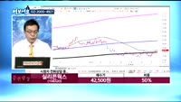 [김동호의 여보세요]인터파크홀딩스(035080), 실리콘웍스(108320), 후성(093370)