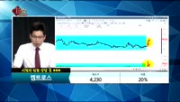  [종목상담]켐트로스( 220260)