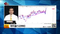 [생생한 주식쇼 생쇼] 관심종목: 피앤이솔루션(131390), 유진로봇(056080), 와이솔(122990)...