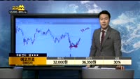 [종목상담]에코프로(086520)