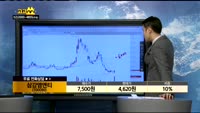 [종목상담]삼강엠앤티(100090)