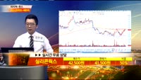 [종목상담]실리콘웍스(108320)