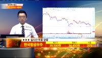 [종목상담]한국항공우주(047810)