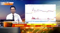[종목상담]뉴프라이드(900100)