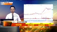 [종목상담]GS건설(006360)