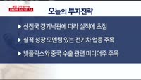 [공시앤리포트]전일 장 마감 후 주요 공시, 오늘 주목할 리포트