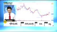 [골드의 포트관리] 주식투자 7년 차 투자자 포트폴리오