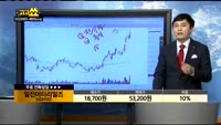 [종목상담]일진머티리얼즈(020150)