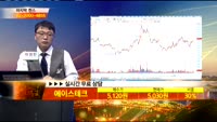 [종목상담]에이스테크(088800)