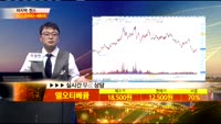 [종목상담]엘오티베큠(083310)