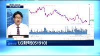 [투데이 잇(it)슈] 코스피 관심주