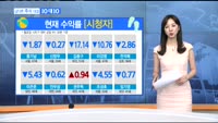 [남다른 주식대결 10대 10]이번주 매수 종목 [전문가, 시청자]