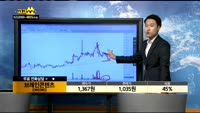 [종목상담]LG전자(066570)