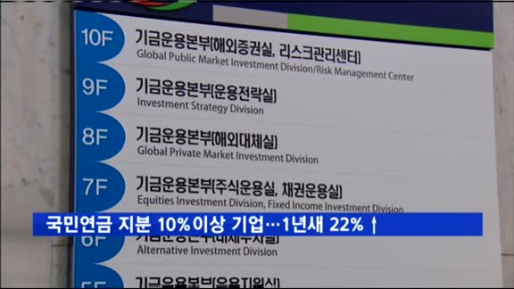 국민연금 지분 10% 이상 기업…1년새 22%↑