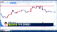 [남다른 주식대결 10대 10] 이번주 매수 종목 [전문가,시청자]