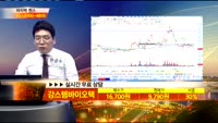 [종목상담]강스템바이오텍(217730)