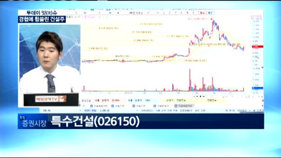 [투데이 잇(it)슈] 남북경협 수혜 건설주