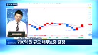 [공시&주식]현대일렉트릭(267260), HDC현대산업개발(294870), 일동제약(249420), SK(0...