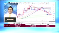 [김동호의 여보세요]만도(204320), 에스피지(058610)