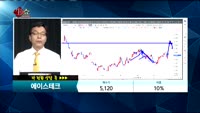 [종목상담]에이스테크(088800)
