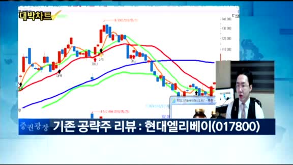 [김용환의 대박차트]실시간 매수 종목 : 앤디포스(238090)
