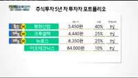 [골드의 포트관리] 주식투자 5년 차 투자자 포트폴리오
