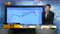 [종목상담]덴티움(145720)