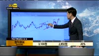 [종목상담]원익큐브(014190)