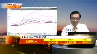 [종목상담]다원시스(068240)