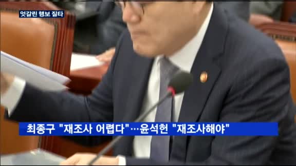 국회, 금융당국 엇박자 질타…최종구·윤석헌 '진땀'