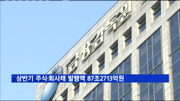 상반기 주식·회사채 발행액 87조2713억원…전년보다 6.3%↑