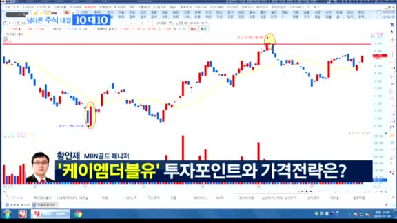 [남다른 주식대결 10대 10]이번주 매수 종목 [전문가,시청자]