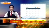 [종목상담]LG생활건강( 051900)