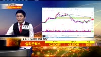 [종목상담]실리콘웍스(108320)