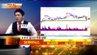 [종목상담]SK하이닉스(000660)