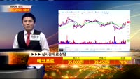 [종목상담]에코프로(086520)