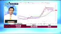 [김동호의 여보세요] 대한약품(023910), 한국항공우주(047810), GS건설(006360), 와이엠씨...