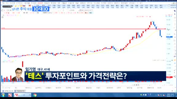 [남다른 주식대결 10대 10]이번주 매수 종목 [시청자, 전문가]