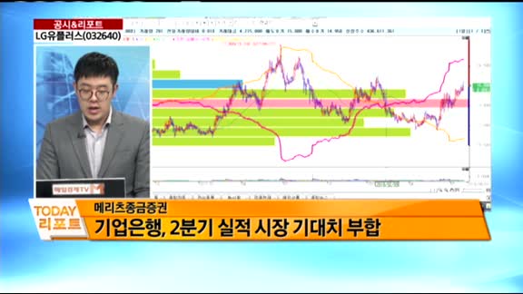 [공시앤리포트]전일 장 마감 후 주요 공시&오늘 주목할 리포트