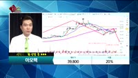 [종목상담]아모텍(052710)
