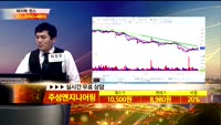 [종목상담]주성엔지니어링(036930)
