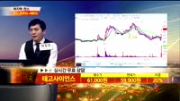 [종목상담]테고사이언스(191420)