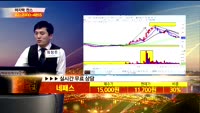 [종목상담]네패스(033640)